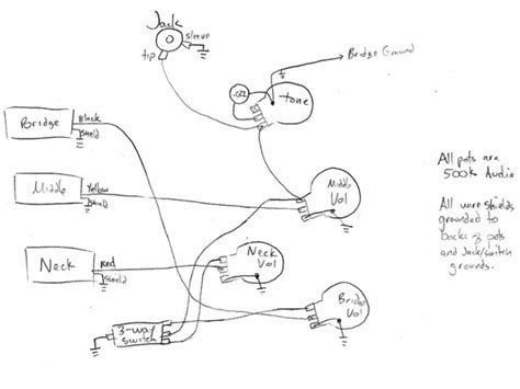 epiphone riviera wiring diagram 